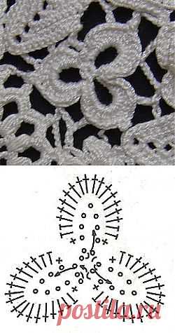 Очарование ирландского кружева - Еще Трилистники/клевер