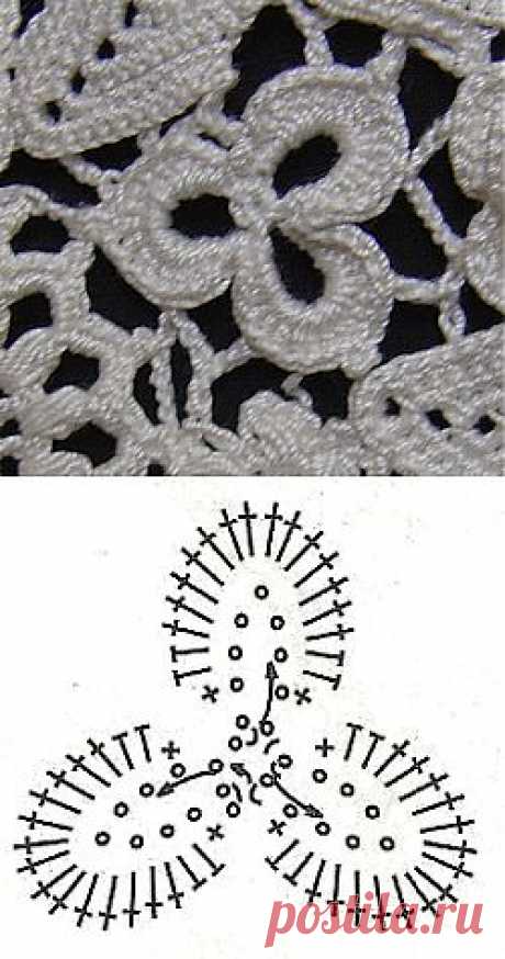 Очарование ирландского кружева - Еще Трилистники/клевер