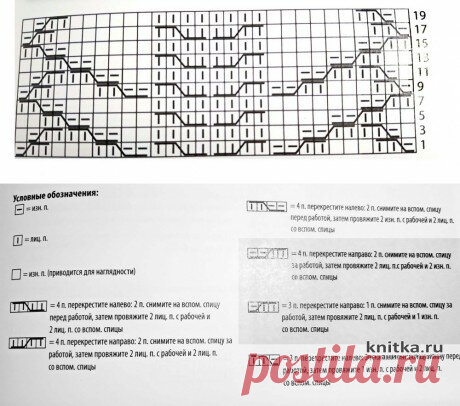 Эффектные объёмные узоры спицами. 17 красивых схем в копилку рукодельнице | Факультет рукоделия | Яндекс Дзен