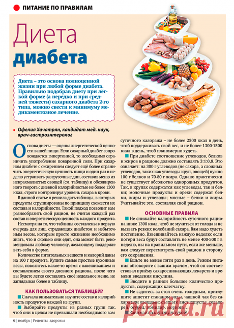 Диета диабета