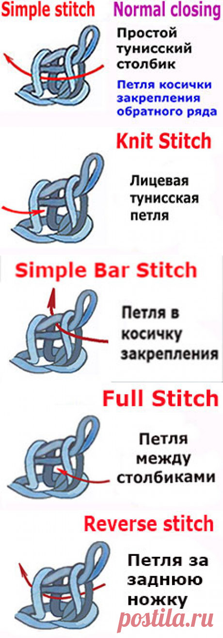 Начинаем вязать – Видео уроки вязания » Тунисское вязание