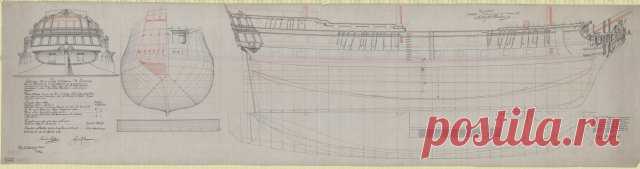 Чертежи парусных кораблей [5] (126/191) [Форумы Balancer.Ru]