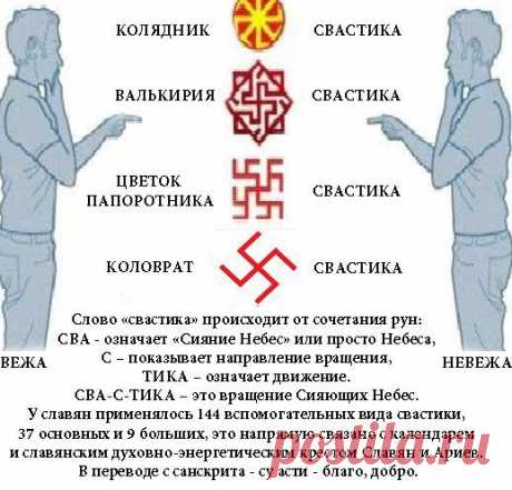 ФФФ