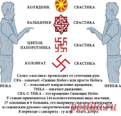 ФФФ