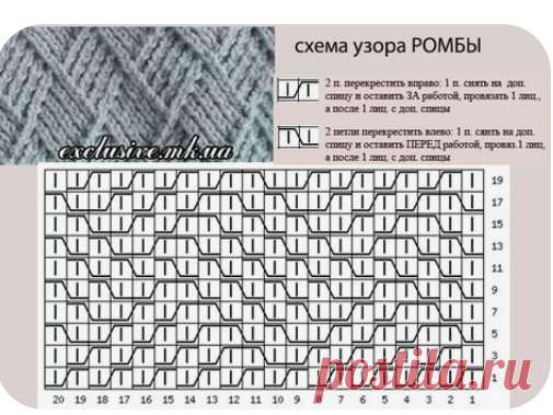 💙Узоры со схемами на заметку! Ромбы, косы, переплетения. 💙 | МОЙ ВОЛШЕБНЫЙ КЛУБОК | Дзен