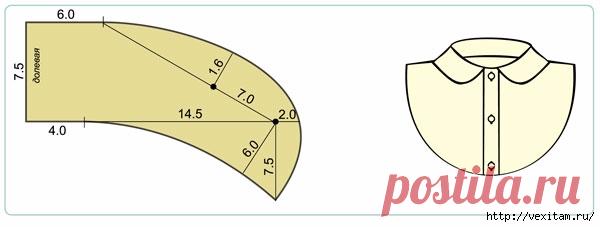 Рукоделие | Записи в рубрике Рукоделие | Здорово полезно познавательно - для жизни