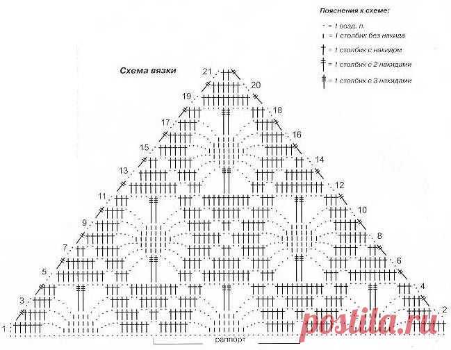 Одноклассники