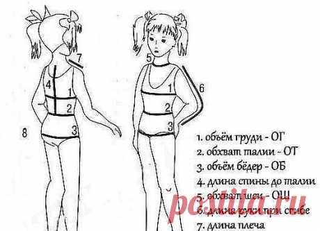 Ирина Загуменнова (Белова)
Россия, Моздок