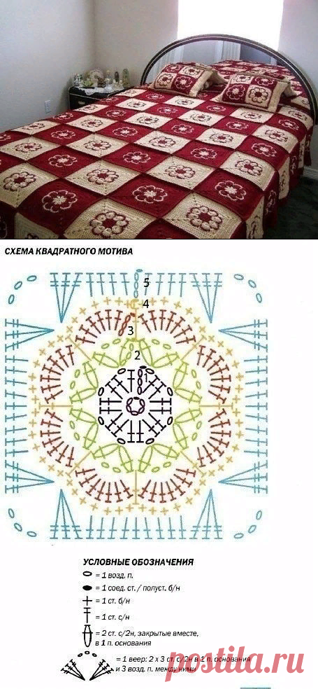 Мотив для уютного пледика из категории Интересные идеи – Вязаные идеи, идеи для вязания