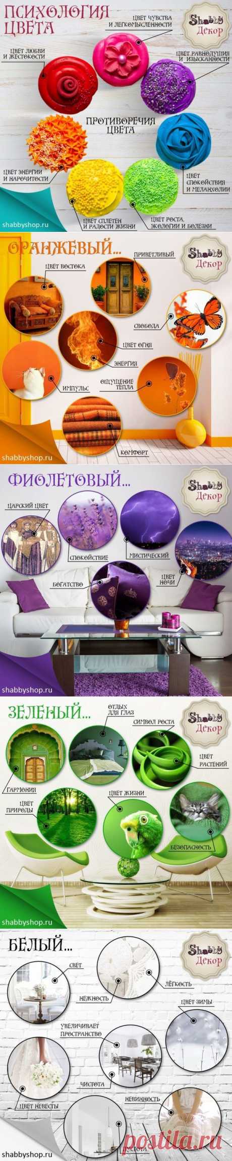 Значение цвета в интерьере | Умелые ручки