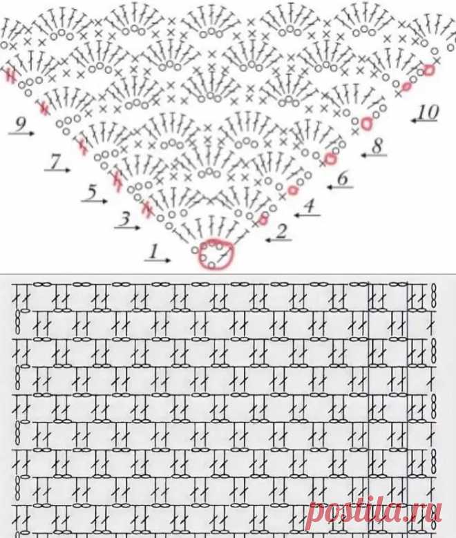 Шаль крючком – схема узоров с описанием новых моделей