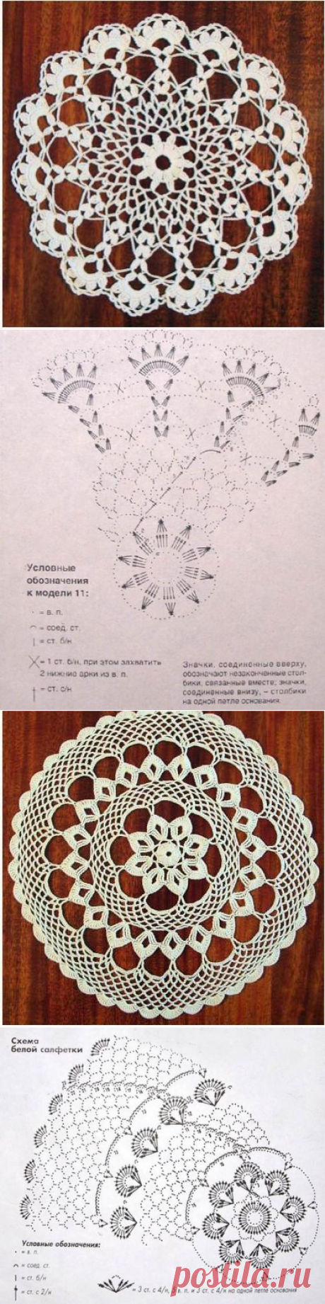 Форум-форумок > Вязание крючком салфеток