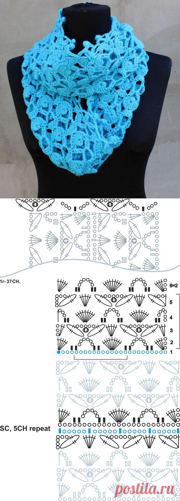 Как связать шарф снуд крючком "Ангелы" . Видео уроки Виктории Исакиной.