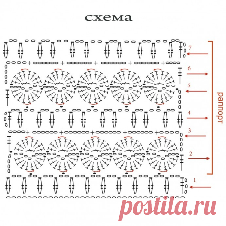 ​Узор крючком с кружками и столбиками