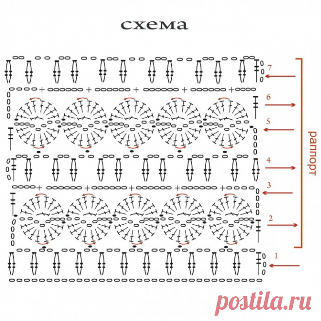 ​Узор крючком с кружками и столбиками