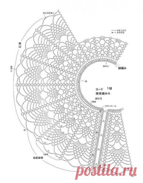 летние модели | Записи в рубрике летние модели | Дневник tancha1259