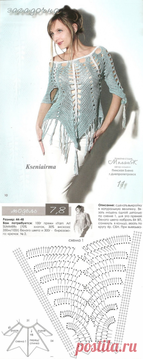 Tuniques au crochet - Le monde-creatif