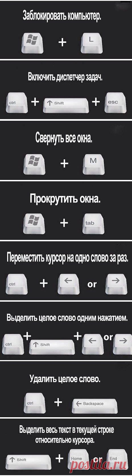 Сохрани на стене и пользуйся ПК как профессионал