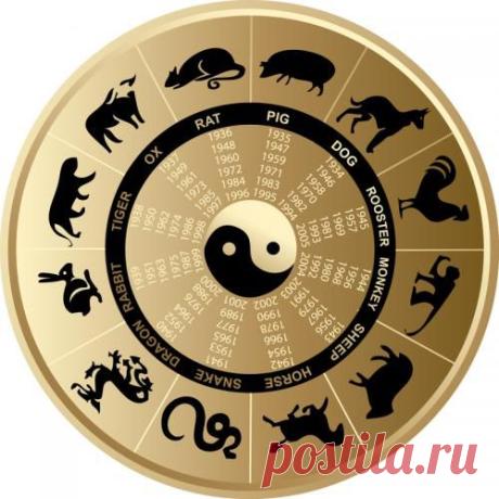 гороскопы