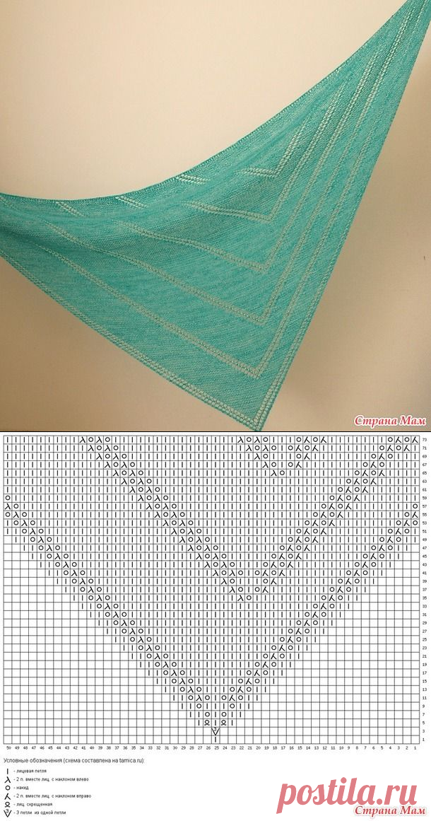 МК по началу и окончанию треугольной шали из одной петли - Страна Мам
