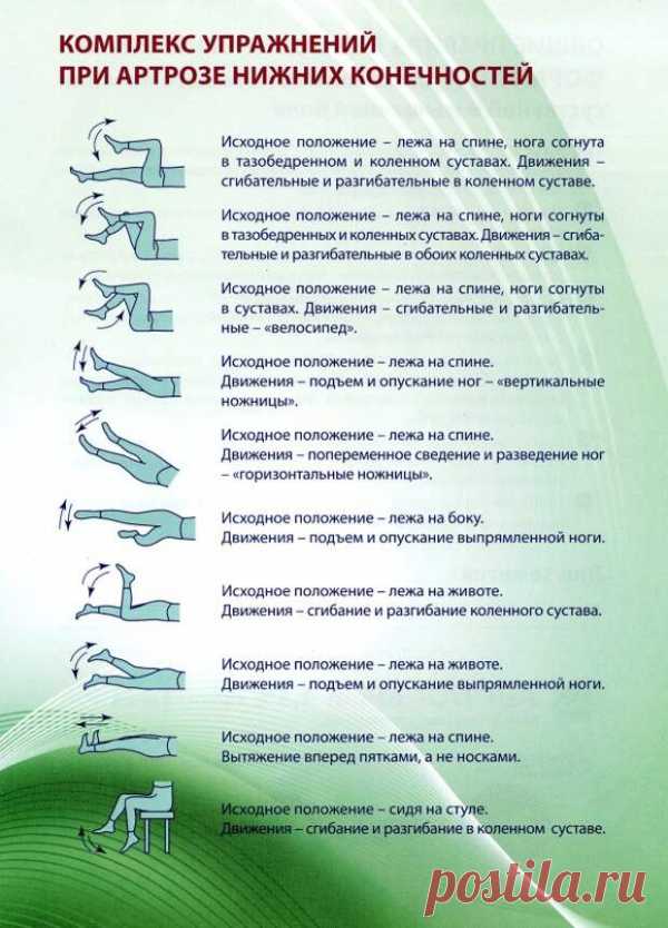 Артроз нижних конечностей, симптоматика, рецепты народной медицины, комплекс упражнений при артрозе нижних конечностей