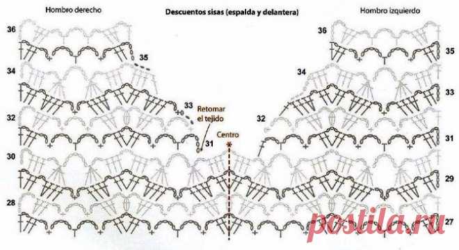 Crochetemoda: Blusas