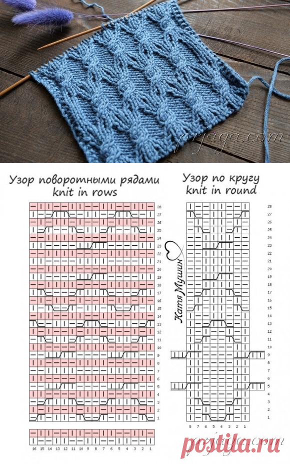Узор спицами из кос и резинки