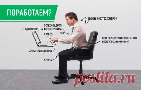 Как мы относимся к своей осанке