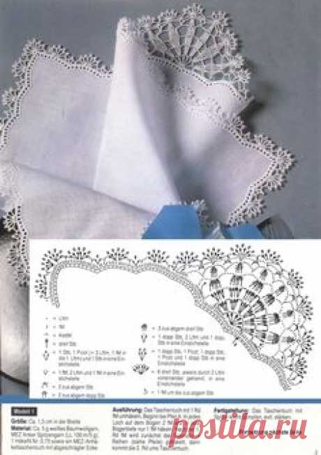 Delicate crochet lace for handkerchief edging and more patterns on the same page