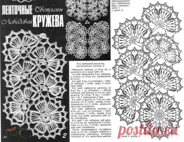Алла Ромашева