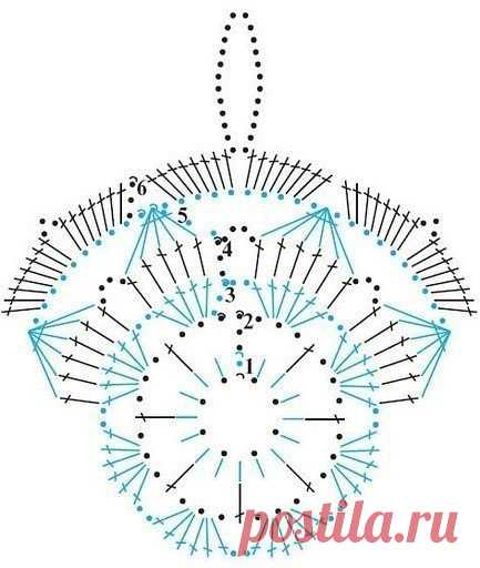 Вязаные снежинки. Схемы.