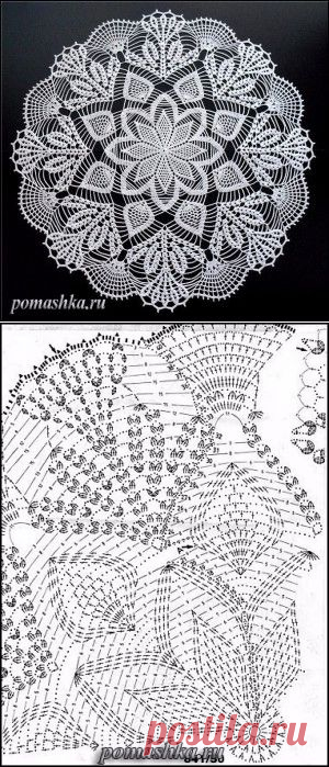 Ромашка — Вязание для всех - Ажурная салфетка (Вязание крючком)