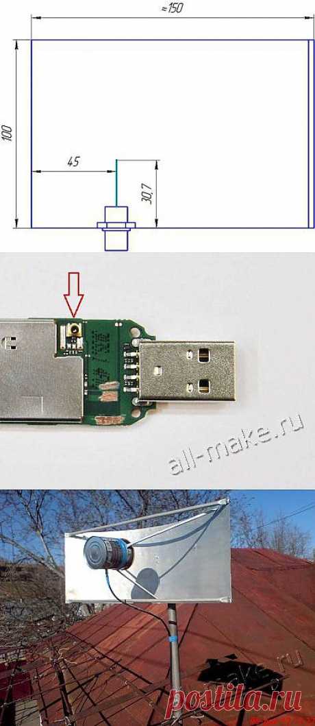 Параболическая антенна для 3G модема | МАСТЕРА