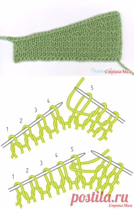 Вязание укороченными и увеличенными рядами с обвивающей петлей