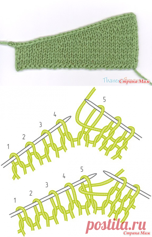 Вязание укороченными и увеличенными рядами с обвивающей петлей