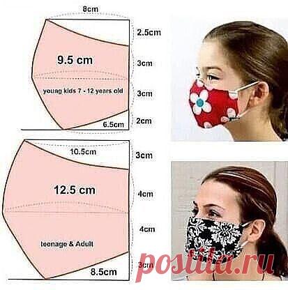 Шьём маску. Разные варианты и выкройки.