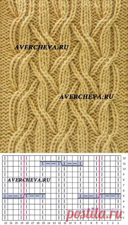 Pin page