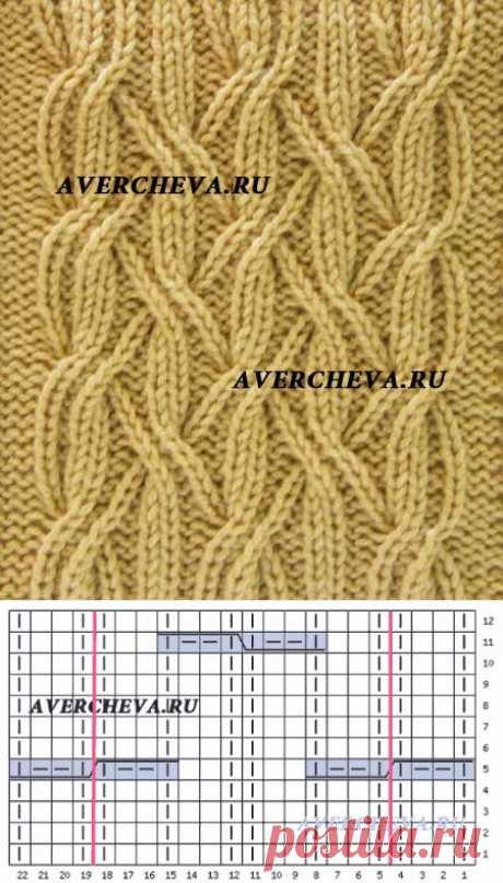 Pin page