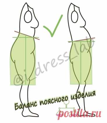 Пин на доске Modelagem