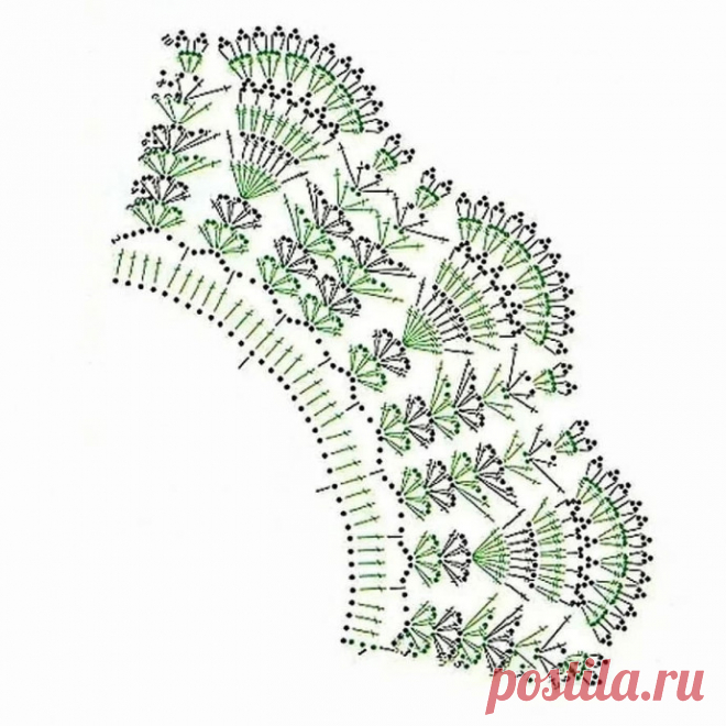 Ажурный воротник крючком — стильная деталь с винтажным шармом