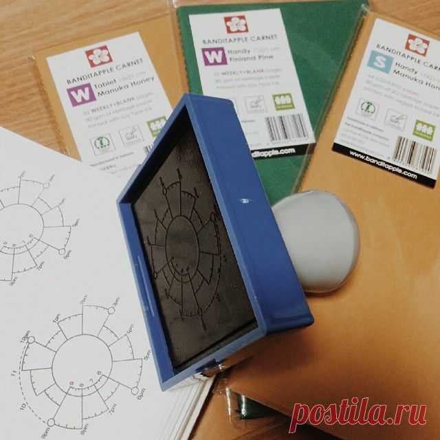 chronodex | Search Instagram | Pinsta.me - Instagram Online Viewer