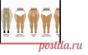 Костюм качка и женское тело - Клуб Сезон