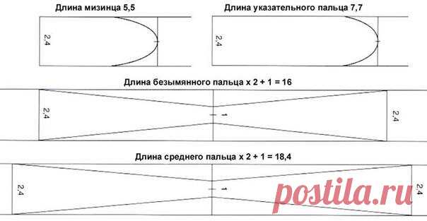 Шитье для каждого