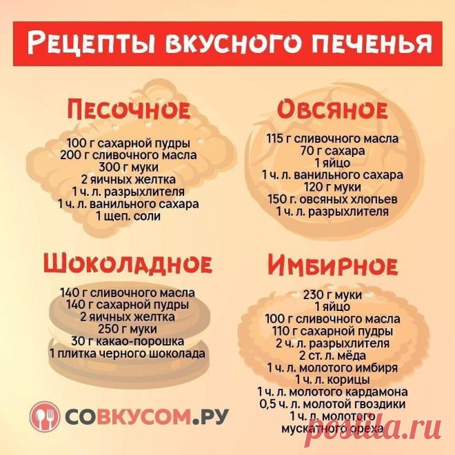 Рецепты, по которым готовили наши бабушки