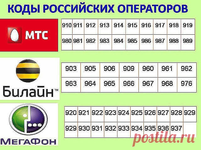ЭТА ИНФОРМАЦИЯ ВСЕГДА ПРИГОДИТСЯ!!! Нажмите класс и поделится чтобы СОХРАНИТЬ!!!