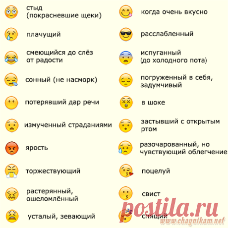 Архив советов по работе с Windows для новичка