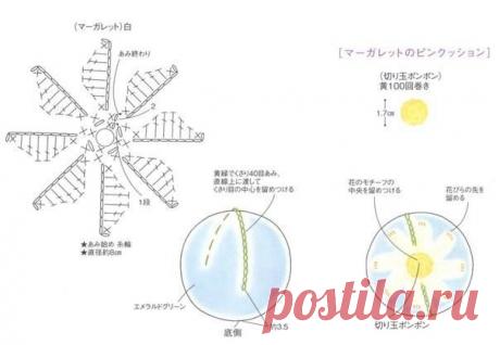 (10) Věra Rychlíková - Zaman Tüneli Fotoğrafları