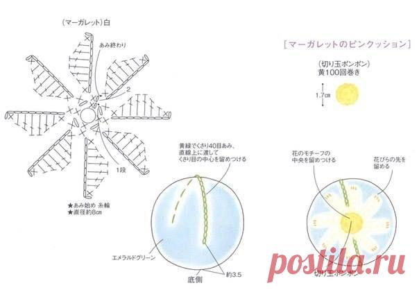 (10) Věra Rychlíková - Zaman Tüneli Fotoğrafları