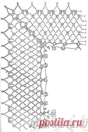 Салфетка прямоугольная вязаная крючком | Идеи Мастеру