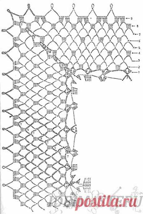 Салфетка прямоугольная вязаная крючком | Идеи Мастеру